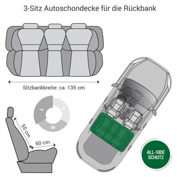 Diagramm, das empfohlene Fahrzeuggrößen zeigt: L für große SUVs und Oberklassefahrzeuge, M für Mittelklassefahrzeuge, S für Kleinwagen.