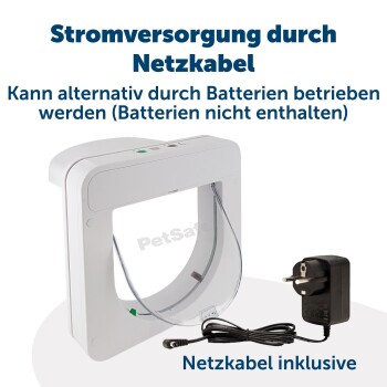 PetSafe Haustierklappe mit weißem Rahmen und klarem Flügel; enthält Netzadapter. Deutscher Text: "Strom über Kabel oder Batterien (nicht enthalten)."