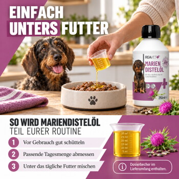 Collage einer Person mit einer Katze, einer anderen mit einem Hund und einer Frau mit einem Pferd. Der Text lautet "NATURPRODUKTE" und der Slogan "Damit es dir gut geht."