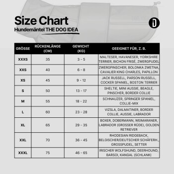 Hundegrößenguide: XXXS (35 cm), XXS (40 cm), XS (45 cm), S (50 cm), M (55 cm), L (60 cm), XL (65 cm), XXL (70 cm), XXXL (75 cm).