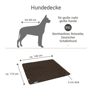Braune, gesteppten Hundedecke mit dem Text 'sauber | hygienisch | pflegeleicht', waschbar bis 95°C und trocknergeeignet. Marke: Doctor Bark.