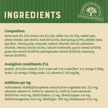 Ingredients list for a hypoallergenic pet food featuring duck meal, rice, and various nutrients, with detailed analytical constituents and additives.