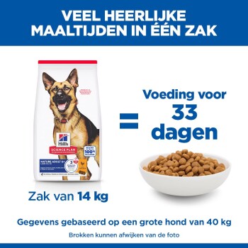 Zak Hill's Science Plan Mature Adult 6+ hondenvoer 14 kg gelijk aan 33 dagen voer voor een hond van 40 kg.