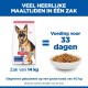 Zak Hill's Science Plan Mature Adult 6+ hondenvoer 14 kg gelijk aan 33 dagen voer voor een hond van 40 kg.