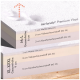 Bild eines tierlando® Premium Visco-Haustierbettes, das zwei Schichten zeigt: M-L (6 cm) und XL-XXL (9 cm) mit detaillierter Materialzusammensetzung.