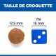 Image comparant la taille des croquettes pour animaux de compagnie (17,5 mm) à un dé bleu (16 mm), avec le texte "TAILLE DE CROQUETTE."