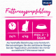 Fütterungsempfehlung von Vitakraft: 24 h, 4 kg Katze, max. 2-3 Stück. Hinweis zur ausreichenden Trinkwasserversorgung.