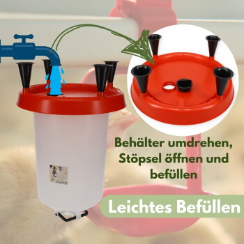 Hühnertränke mit rotem Deckel und 4 schwarzen Nippeln; deutscher Text: 'Behälter umdrehen… Stöpsel öffnen und befüllen' und 'Leichtes Befüllen'