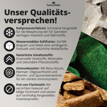 NatureHolic-Poster 'Unser Qualitätsversprechen' — weiche Garnelenfutterpellets; kaltgepresst, wasserstabil, fischmehlfrei.