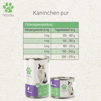 Dosen-Katzenfutter mit dem Etikett "Kaninchen pur" von Fellicita, mit einer Tabelle, die Fütterungsempfehlungen basierend auf dem Gewicht der Katze detailliert.