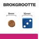 Afbeelding die een huisdiervoerbrokje (9 mm) naast een blauwe dobbelsteen (16 mm) toont met de tekst 'BROKGROOTTE' erboven.
