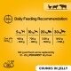 Daily feeding recommendations for dogs based on weight, with suggested amounts in grams. Includes "Chunks in Jelly" and nutritional info.