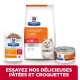 Produits Hill's Prescription Diet Urinary Care pour chats, comprenant de la nourriture sèche, de la nourriture humide et une image de chat, avec un texte promotionnel en français.
