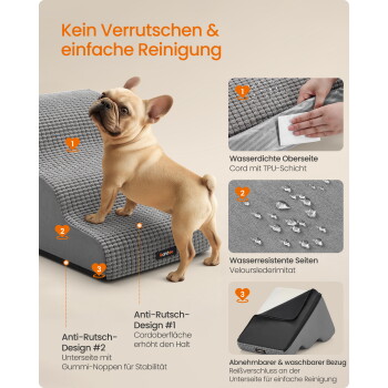 Hellbraune Französische Bulldogge auf grauer, rutschfester Haustierrampe am Bett; deutsche Überschrift 'Kein Verrutschen & einfache Reinigung' und Funktionsinsets.