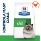 Prescription Diet Weight Loss r/d z kurczakiem 3 kg