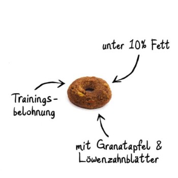 Runder brauner Hundetrainingssnack mit den Texten "Trainingsbelohnung", "unter 10% Fett" und "mit Granatapfel & Löwenzahnblätter".