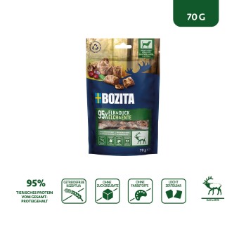 Blaue BOZITA Hundesnack-Tasche mit Aufschrift '95% Elch & Ente', 70 g, Fotos von Fleischstücken und Symbolen für getreidefrei, ohne Zuckerzusatz und ohne Farbstoffe.