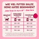 Deutsche Grafik 'Wie viel Futter sollte deine Katze bekommen?' g/Tag: 2–3 kg 30+20/40+30; 6–7 kg 60+40/80+50