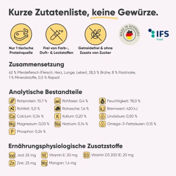 Tiernahrung mit frischen Zutaten wie Karotten und Fleisch. Text: "DU KENNST MUTTER NATUR, HIER IST FUTTER NATUR! MILO & MIA."
