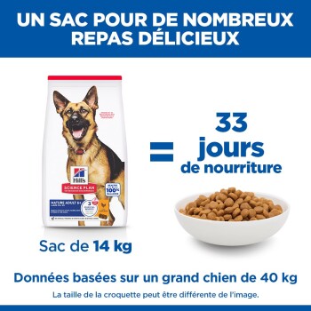 Sac de nourriture pour chien Hill's Science Plan Mature Adult 6+ de 14 kg fournissant 33 jours de nourriture pour un chien de 40 kg.