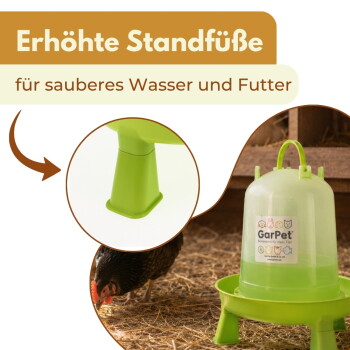 Grüne erhöhte Hühnertränke auf Füßen mit einem Huhn, Produktbeschriftung „GarPet“ und deutschem Banner: „Erhöhte Standfüße“.