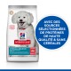 Un sac de nourriture pour chiens hypoallergénique Hill's Science Plan avec un chien blanc souriant, contenant des protéines de haute qualité et sans céréales.