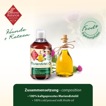 Flasche mit Chrono Balance Mariendistelöl für Hunde, beschriftet mit "Marien distel-Öl", das Omega-6- und Omega-3-Fettsäuren hervorhebt.