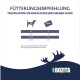 Bozita-Bild: Fütterungsempfehlung Hundefütterungstabelle (Tagesration) — <3kg: 5, 5–10kg: 8, 10–25kg: 15, 25–45kg: 20