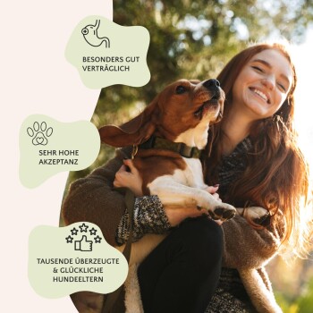 Eine Frau hält einen Beagle im Freien mit Sprechblasen, die Vorteile zeigen: "Gut verträglich," "Hohe Akzeptanz," "Zehntausende glückliche Hundeltern."