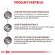 Infografik, die die Produktvorteile für Haustiere hervorhebt: Unterstützung der Verdauung, hoher Energiegehalt und Unterstützung des Mikrobioms, mit Symbolen und Text auf Deutsch.