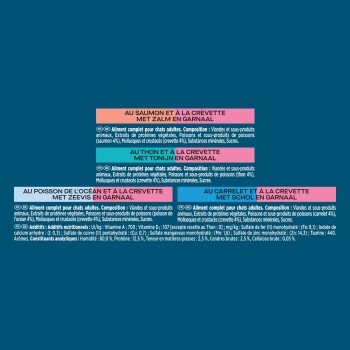 Meerkleurige kattenvoerlabels in het Frans/Nederlands met tekst 'AU SAUMON ET À LA CREVETTE / MET ZALM EN GARNAAL'