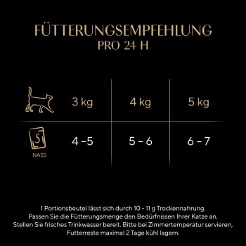 Fütterungsempfehlungstabelle für Katzen, die Portionen für 3 kg, 4 kg und 5 kg Katzen detailliert, mit empfohlenen Mengen an Nassfutter und Pflegehinweisen.