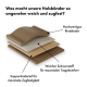 Diagramm der Schichten eines Hundehalsbands: "Hochwertiges Rindsleder", "Weicher Schaum für Komfort" und "Stützmaterial für Stärke."