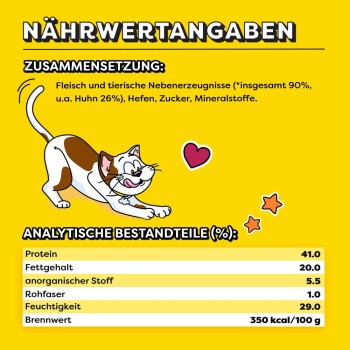 Eine verspielte Cartoon-Katze auf einem leuchtend gelben Hintergrund, mit Nährwertangaben zu Protein (41,0%), Fett (20,0%) und anderen Komponenten.