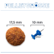 Überschrift 'PELLETGRÖSSE' mit einer Krokettenpellet-Beschriftung '17,5 mm' und einer blauen Reißzwecke mit '10 mm' zum Größenvergleich