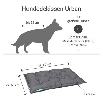 Graues Hundebett mit gepolstertem Design, beschriftet mit "sauber | hygienisch | pflegeleicht," maschinenwaschbar bis 95°C, für den Trockner geeignet, von Doctor Bark.