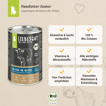 Dose LIEBESGUT 'Bio‑Rind für Welpen' Nassfutter für Welpen mit Infofeldern: 'Glutenfrei', '100% Bio‑Zutaten'.