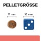 Prescription Diet ON-Care mit Huhn 2x10 kg