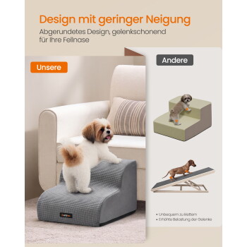 Kleiner Hund auf grauen Haustiertreppen neben dem Sofa; deutscher Text 'Design mit geringer Neigung' und orangefarbenes Label 'Unsere'.
