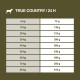 WILDERNESS Senior True Country Huhn mit Fisch 4 kg