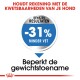 Afbeelding van hondenvoeding met een blauwe badge "-31% minder vet" en tekst "Beperkt de gewichtstoename," die lagere vetinhoud benadrukt.