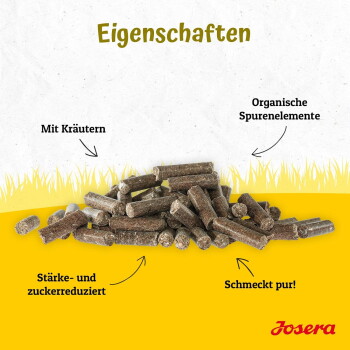 Haufen brauner zylindrischer Tierfutterpellets auf weißem Hintergrund.
