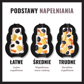 Trzy foremki w kształcie kości wypełnione jogurtem i przysmakami; tekst 'PODSTAWY NAPEŁNIANIA' oraz 'ŁATWE', 'ŚREDNIE', 'TRUDNE'