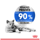Un chat gris allongé, avec un graphique circulaire indiquant 'Résultats prouvés : Plus de 90% ont atteint un poids plus sain en 8 semaines.'