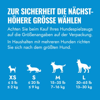 Deutsche Spielzeugsicherheitsgrafik mit der Aufschrift 'Zur Sicherheit die nächsthöhere Größe wählen' mit Hundesilhouetten und Gewichtsangaben in lb und kg.