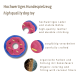 Hochwertiges Hundespielzeug in Form eines Donuts, aus hochwertigem Leder mit strapazierfähigen Nähten, in organischen Farben und mit Kokosfaserfüllung.