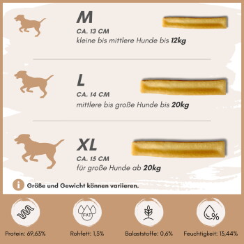 Hundeleckerlis in den Größen M (12-14 cm), L (12-16 cm), XL (15-18 cm). Nährwertangaben: Protein 69,63 %, Fett 1,3 %, Ballaststoffe 0,6 %, Feuchtigkeit 13,44 %.