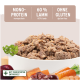Tierfutter in einer weißen Schüssel, mit einer Fleischmischung von 60% Lamm, beschriftet als glutenfrei und Mono-Protein, mit Gemüse darum herum.