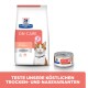 Prescription Diet ON-Care mit Huhn 1,5 kg