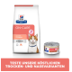 Hill's Prescription Diet ON-CARE Trockenfutterbeutel und Nassfutterdose für Katzen, mit dem Text "nourish & support" und dem Etikett "vom Tierarzt empfohlen".